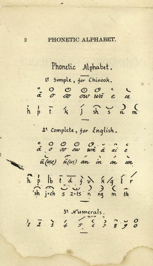 Chinook's phonetic alphabet